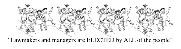 Groups of people