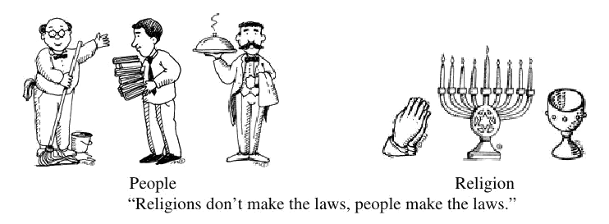 various people, religious symbols