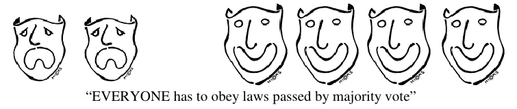 Principle 8 Frowning and Smiling Masks