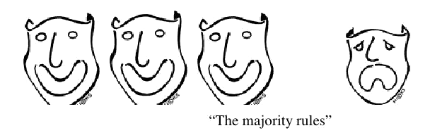 Smiling & frowning masks